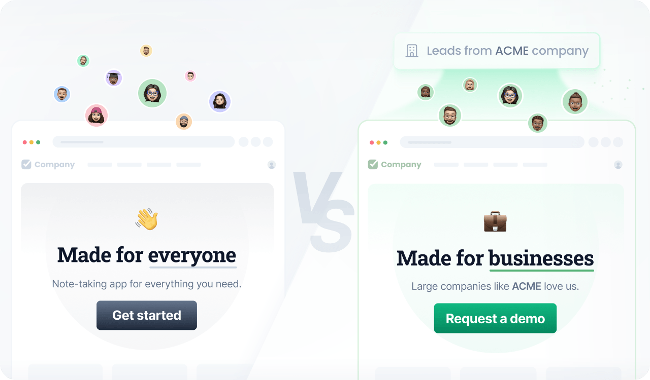 ABM campaigns
