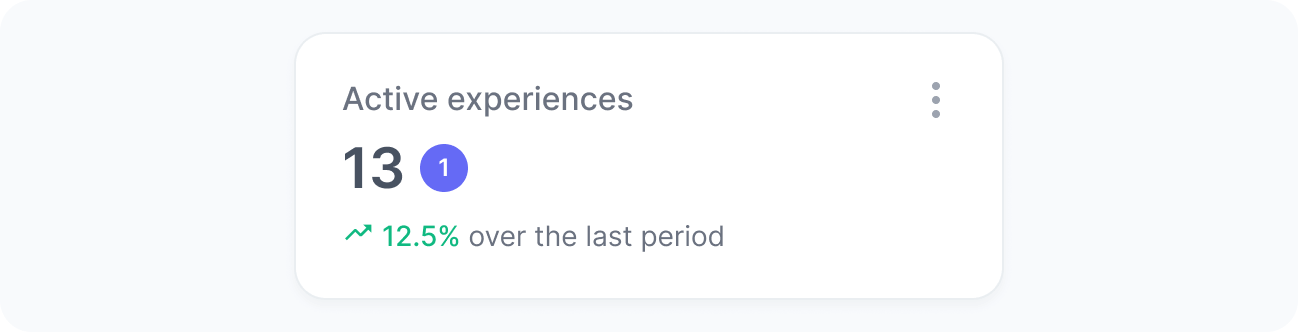 Active experiences widget
