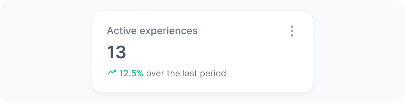Active experiences widget