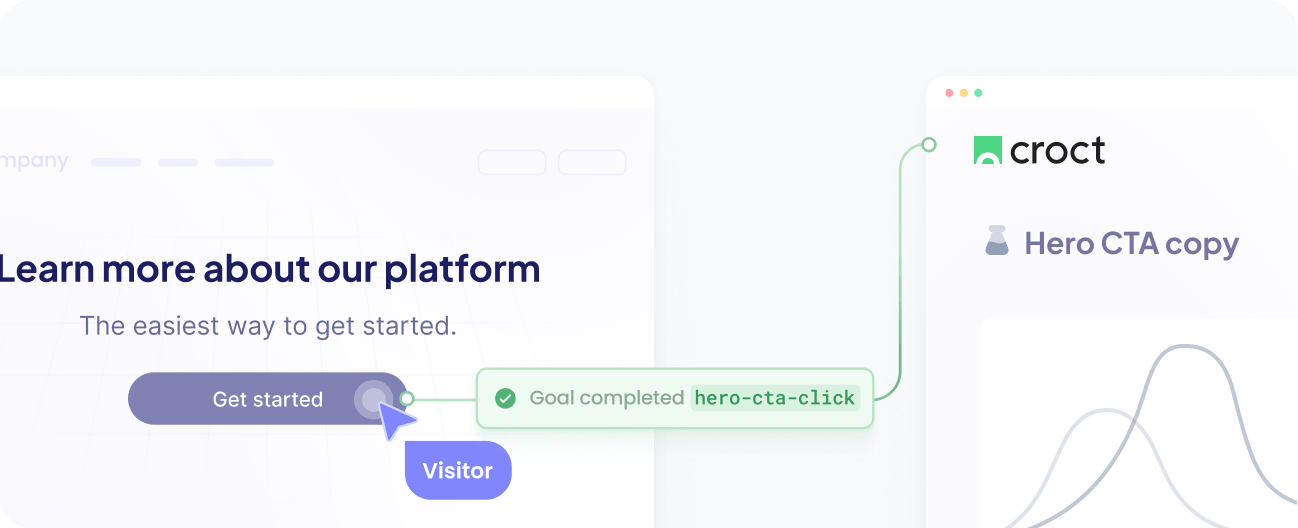 Conversion event tracking