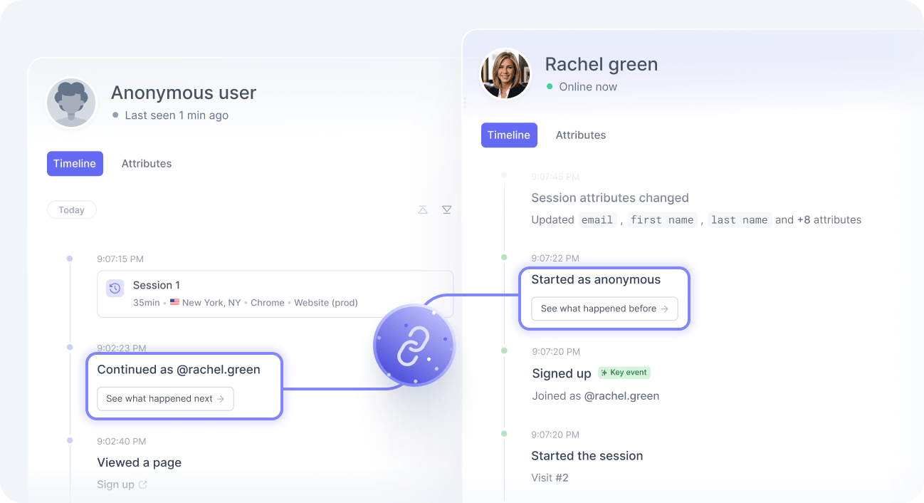 Linked sessions