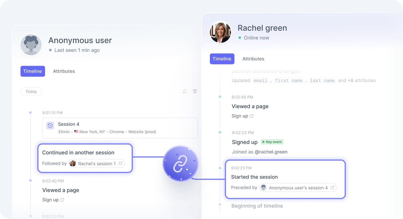 Linked sessions