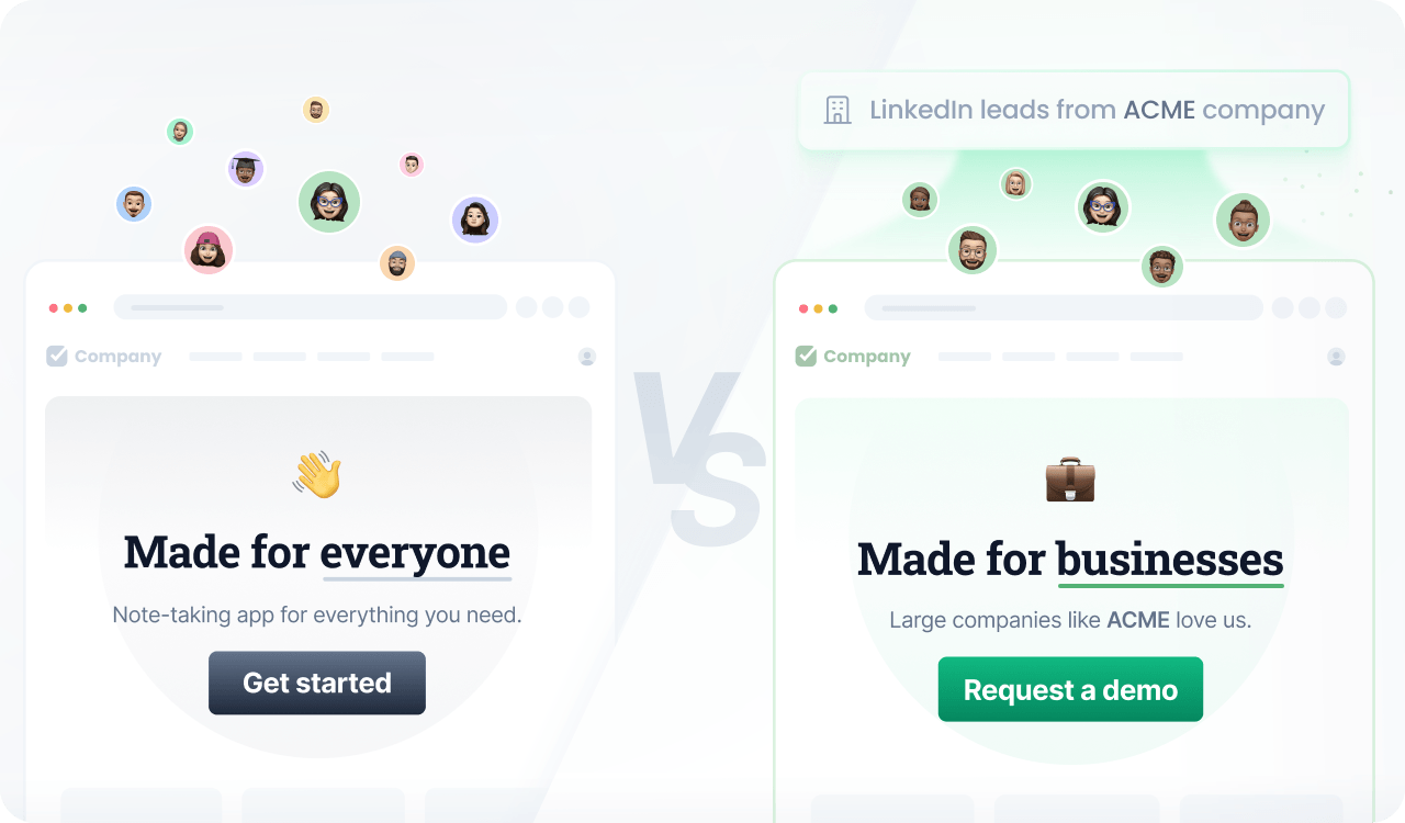 LinkedIn ABM campaigns