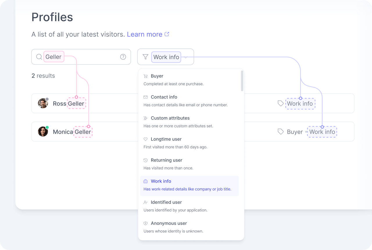 List filter