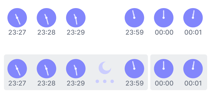 Midnight policy