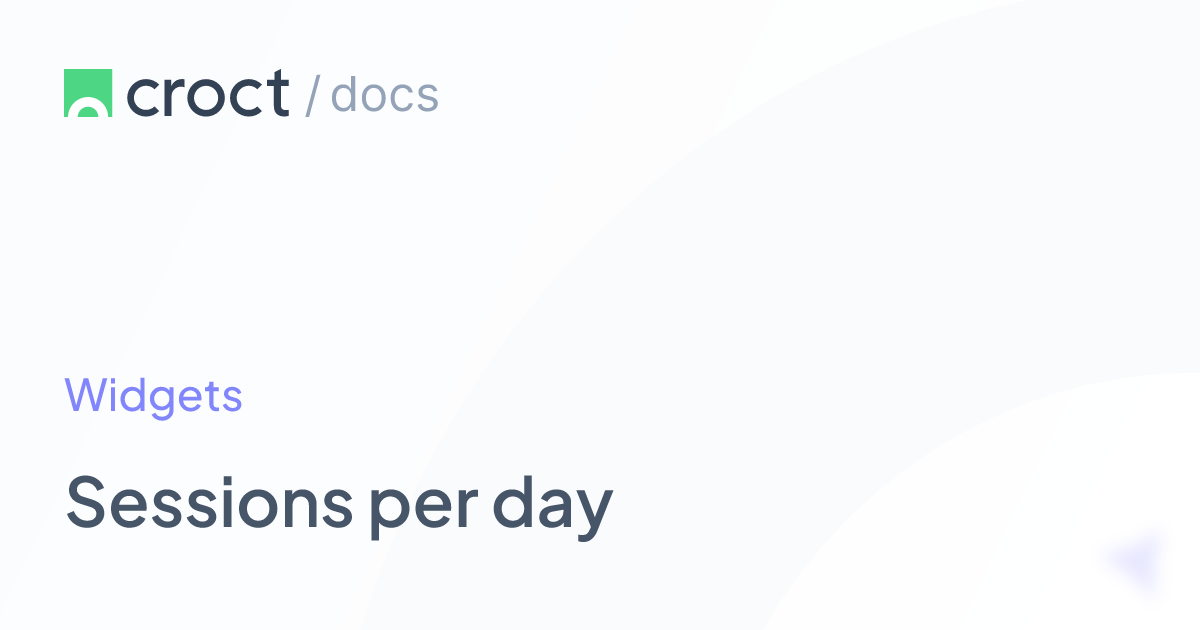 Sessions per day | Croct Documentation